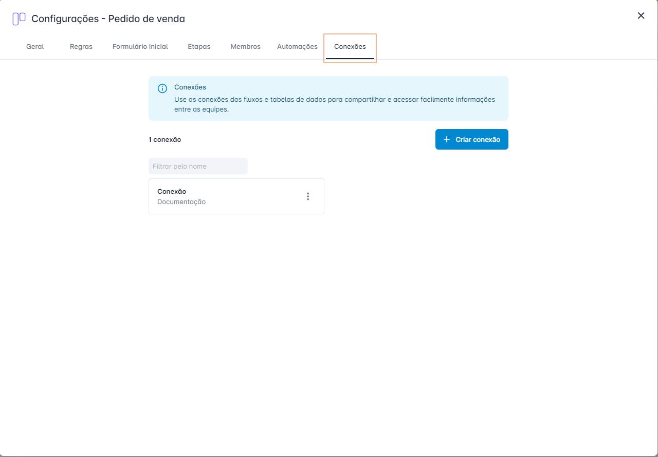 Conexões.jpeg