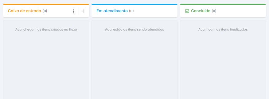 Etapas.jpeg