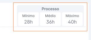 Desempenho processo.jpg
