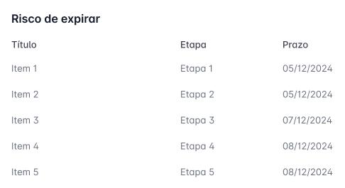 Risco de expirar.jpg